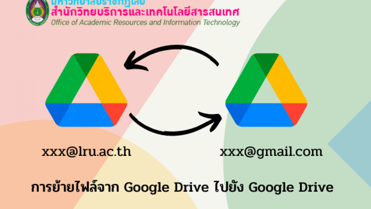 Google Drive